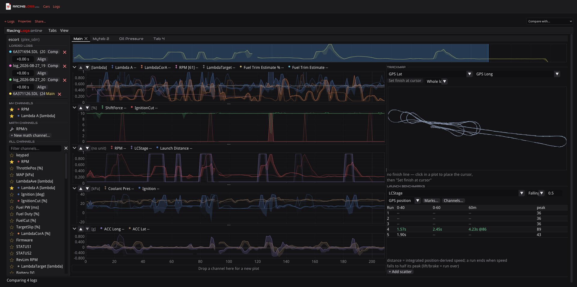 racinglogs.online comparing four datalogs: a channel sidebar, stacked time-series plots sharing one cursor, a timeline overview strip, a GPS trackmap and a table of launch benchmarks